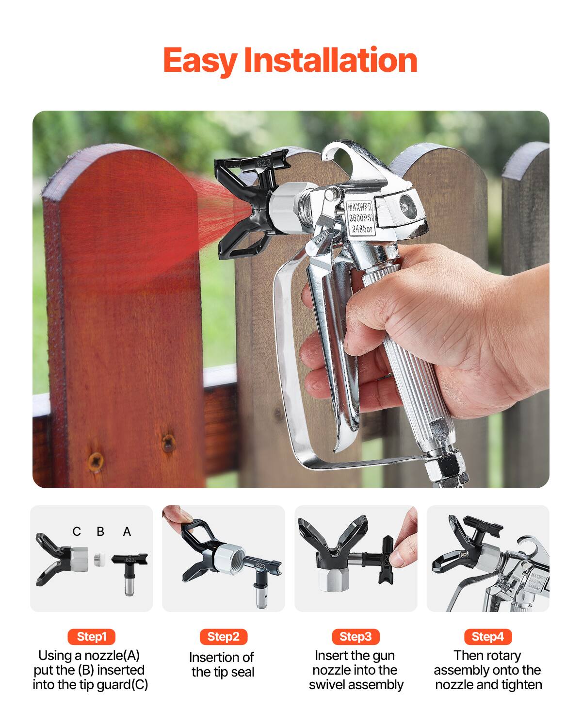 Easy Installation

Step 1: Using a nozzle (A) put the (B) inserted into the tip guard (C)

Step 2: Insertion of the tip seal

Step 3: Insert the gun nozzle into the swivel assembly

Step 4: Then rotary nozzle assembly onto the nozzle and tighten