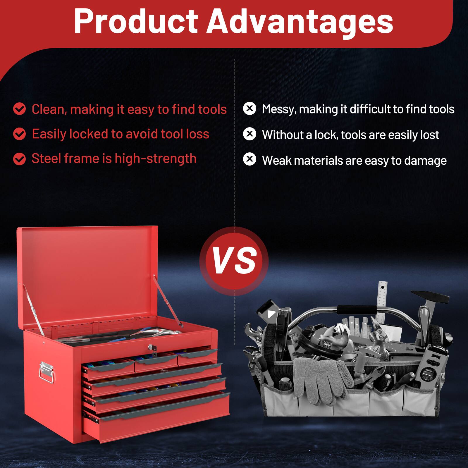Product Advantages

- Clean, making it easy to find tools
- Easily locked to avoid tool loss
- Steel frame is high-strength

VS

- Messy, making it difficult to find tools
- Without a lock, tools are easily lost
- Weak materials are easy to damage