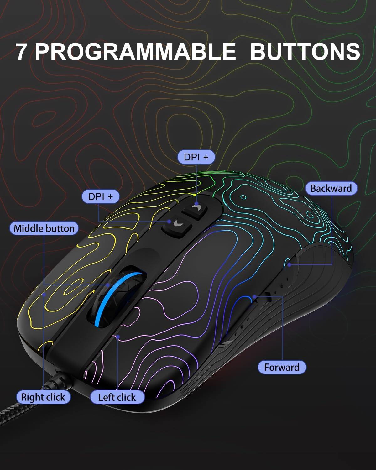 7 PROGRAMMABLE BUTTONS

- DPI +
- DPI +
- Backward
- Middle button
- Forward
- Right click
- Left click