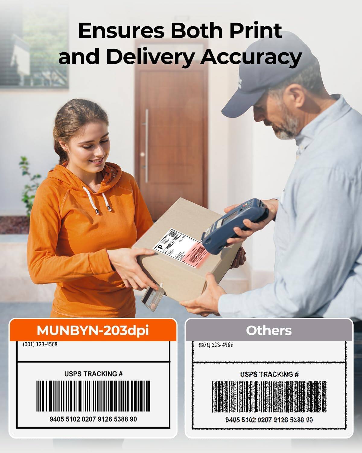 Ensures Both Print and Delivery Accuracy

MUNBYN-203dpi (001) 123-4568
Others (001) 123-4566
USPS TRACKING #
9405 5102 0207 9126 5388 90
USPS TRACKING #
9405 5102 0207 912G 5388 90