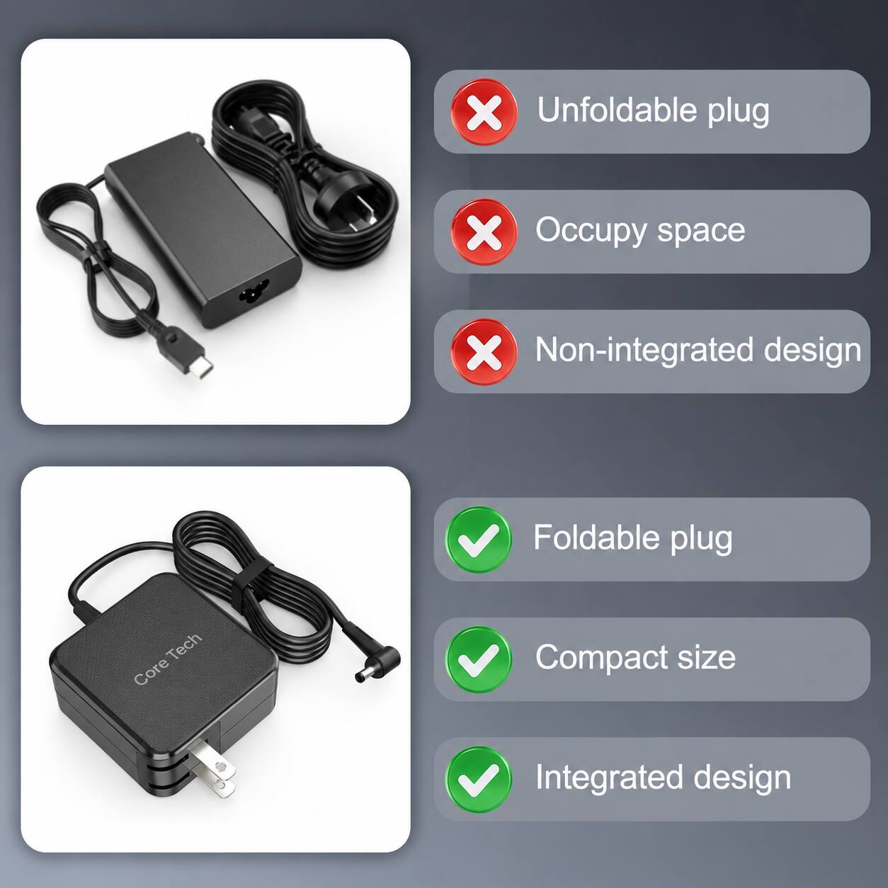 - Unfoldable plug
- Occupy space
- Non-integrated design

- Foldable plug
- Compact size
- Integrated design