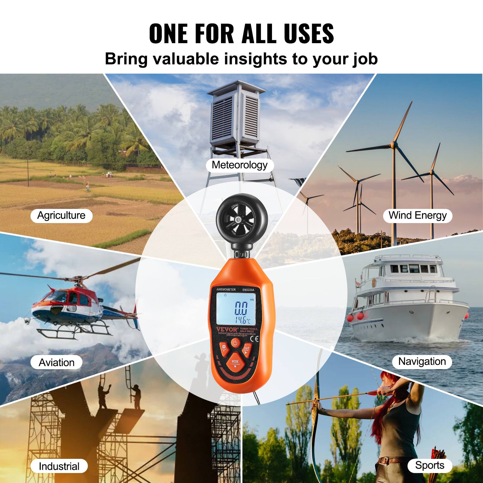 ONE FOR ALL USES  
Bring valuable insights to your job

- Meteorology
- Agriculture
- Wind Energy
- Aviation
- Navigation
- Industrial
- Sports