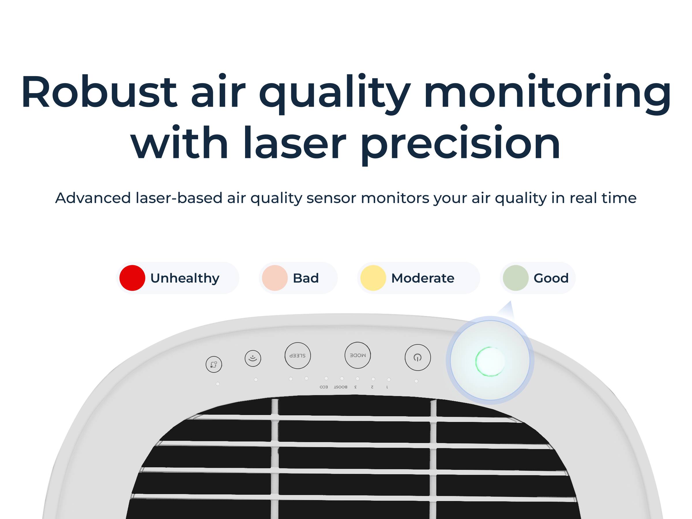 Robust air quality monitoring with laser precision

Advanced laser-based air quality sensor monitors your air quality in real time

Unhealthy Bad Moderate Good