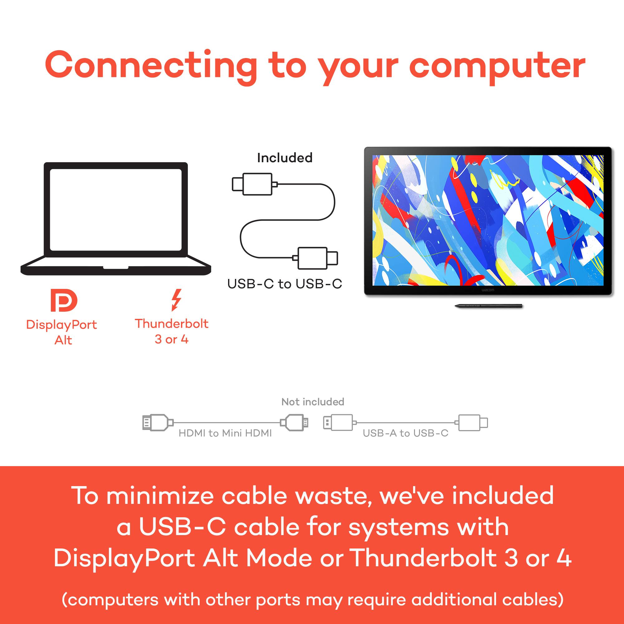Connecting to your computer

Included:
- USB-C to USB-C

Not included:
- HDMI to Mini HDMI
- USB-A to USB-C

To minimize cable waste, we've included a USB-C cable for systems with DisplayPort Alt Mode or Thunderbolt 3 or 4 (computers with other ports may require additional cables)