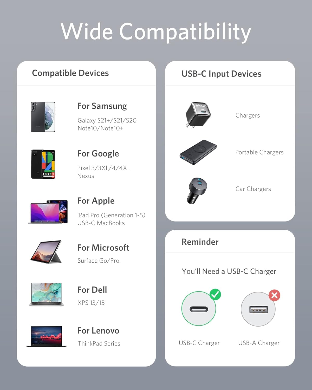 Wide Compatibility

Compatible Devices
For Samsung Galaxy S21+/S21/S20 Note10/Note10+
For Google Pixel 3/3XL/4/4XL Nexus
For Apple iPad Pro (Generation 1-5) USB-C MacBooks
For Microsoft Surface Go/Pro
For Dell XPS 13/15
For Lenovo ThinkPad Series

USB-C Input Devices
Chargers
Portable Chargers
Car Chargers
Reminder
You'll Need a USB-C Charger
USB-C Charger
USB-A Charger