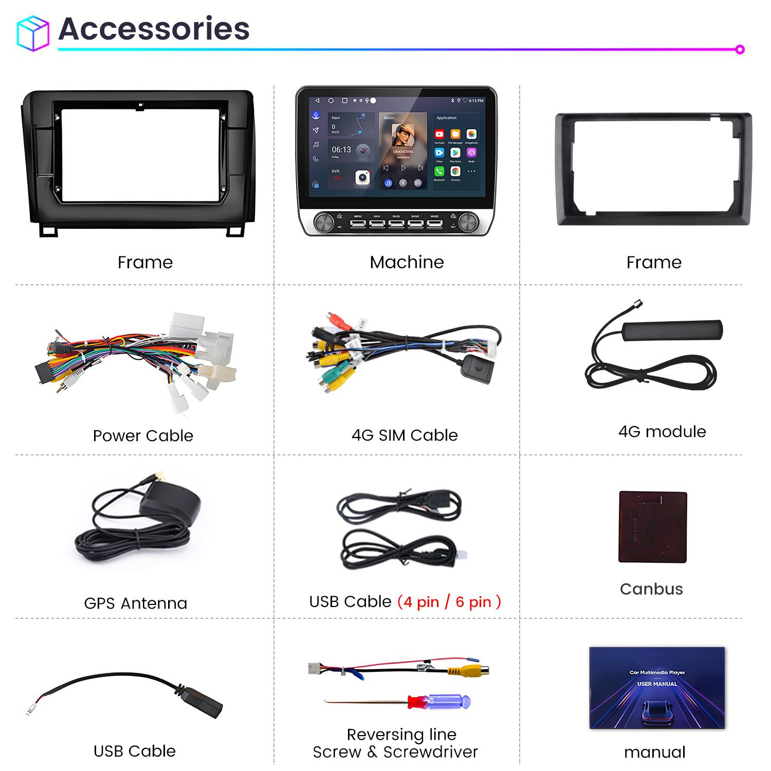 Accessories

- Frame
- Machine
- Frame
- Power Cable
- 4G SIM Cable
- 4G module
- GPS Antenna
- USB Cable (4 pin / 6 pin)
- Canbus
- USB Cable
- Reversing line
- Screw & Screwdriver
- manual