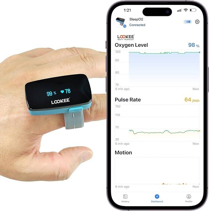 LOOKEE LOOKEE® Ring Continuous Pulse Oximeter with Vibration Reminder ...