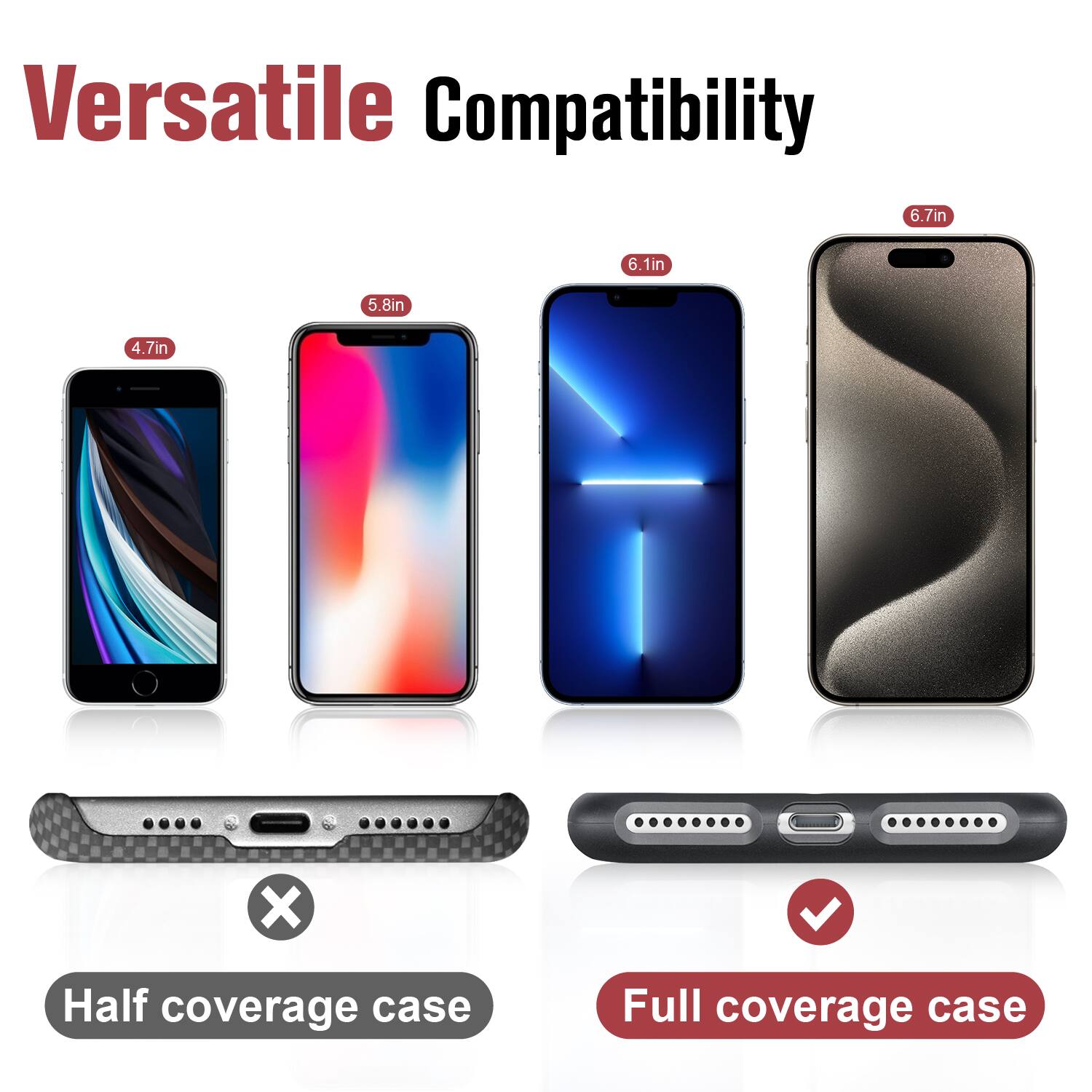 Versatile Compatibility

4.7in 5.8in 6.1in 6.7in

Half coverage case

Full coverage case