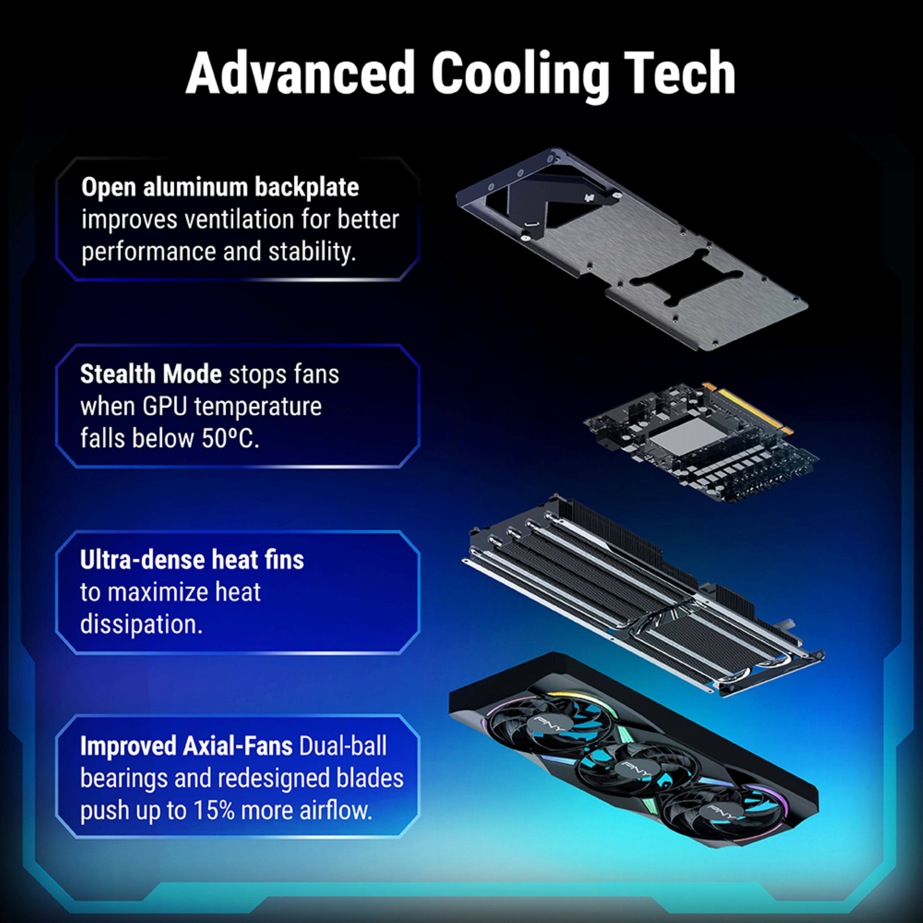 Advanced Cooling Tech

- Open aluminum backplate improves ventilation for better performance and stability.
- Stealth Mode stops fans when GPU temperature falls below 50°C.
- Ultra-dense heat fins to maximize heat dissipation.
- Improved Axial-Fans Dual-ball bearings and redesigned blades push up to 15% more airflow.