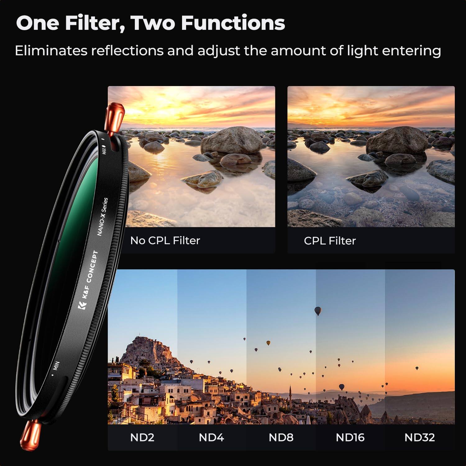 One Filter, Two Functions  
Eliminates reflections and adjusts the amount of light entering

MAX  
Series NANO-X K&F CONCEPT

No CPL Filter  
CPL Filter

MIN  
ND2  
ND4  
ND8  
ND16  
ND32