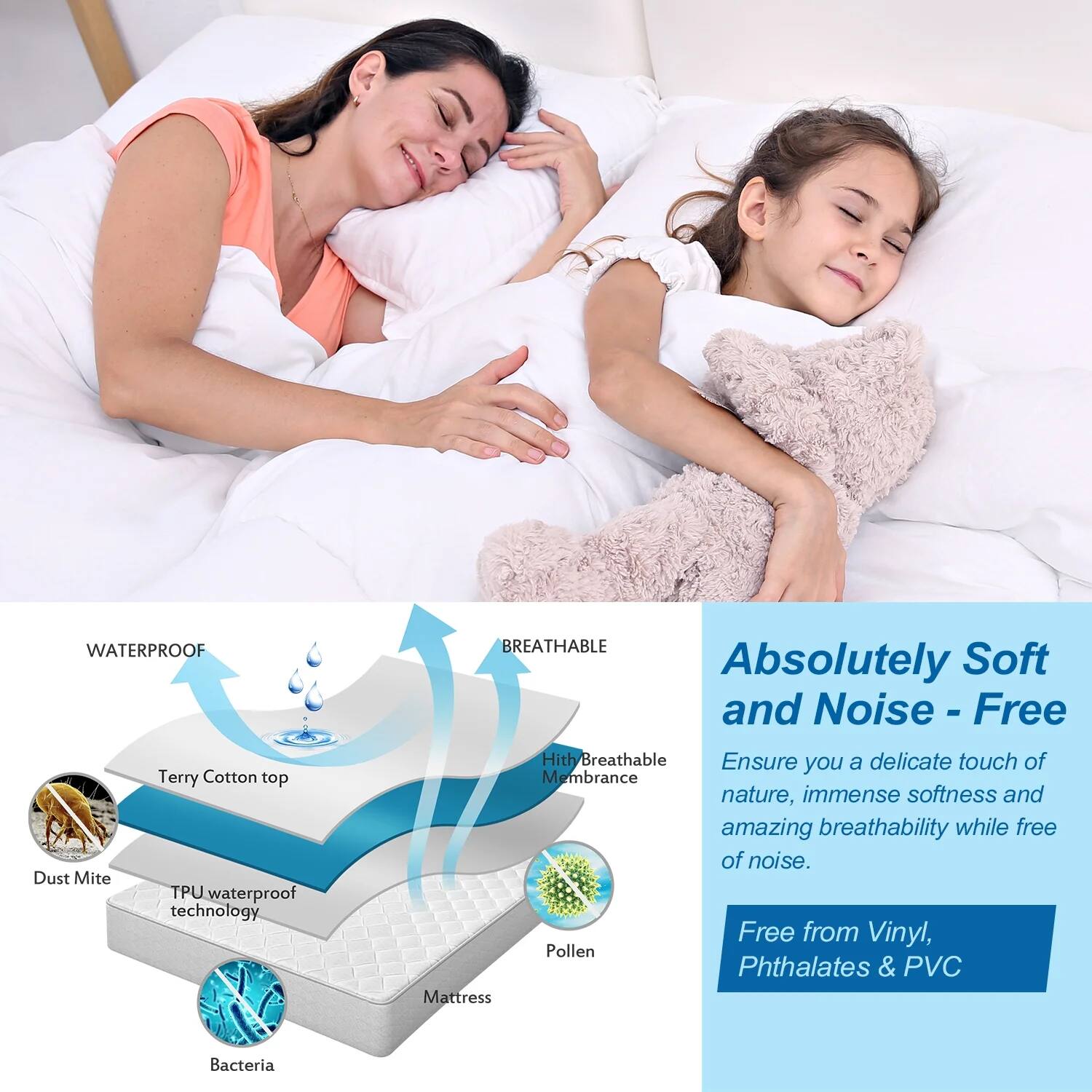**Waterproof Terry Cotton Top Dust Mite TPU Waterproof Technology**

- Terry Cotton Top
- TPU Waterproof Technology
- Mattress

**Breathable**

- Hi-Th Breathable Membrane
- Dust Mite
- Pollen
- Bacteria

**Absolutely Soft and Noise-Free**

- Ensure you a delicate touch of nature, immense softness, and amazing breathability while free of noise.

**Free from Vinyl, Phthalates & PVC**