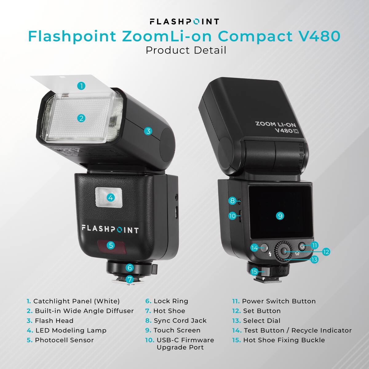 FLASHPOINT Flashpoint ZoomLi-on Compact V480 Product Detail

1. Catchlight Panel (White)  
2. Built-in Wide Angle Diffuser  
3. Flash Head  
4. LED Modeling Lamp  
5. Photocell Sensor  
6. Lock Ring  
7. Hot Shoe  
8. Sync Cord Jack  
9. Touch Screen  
10. USB-C Firmware Upgrade Port  
11. Power Switch Button  
12. Set Button  
13. Select Dial  
14. Test Button / Recycle Indicator  
15. Hot Shoe Fixing Buckle
