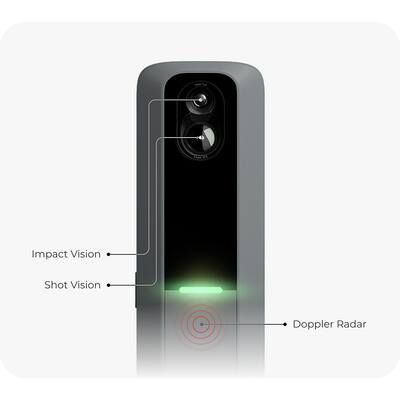 Rapsodo MLM2PRO Golf Launch Monitor w/ Titleist 2025 Pro V1