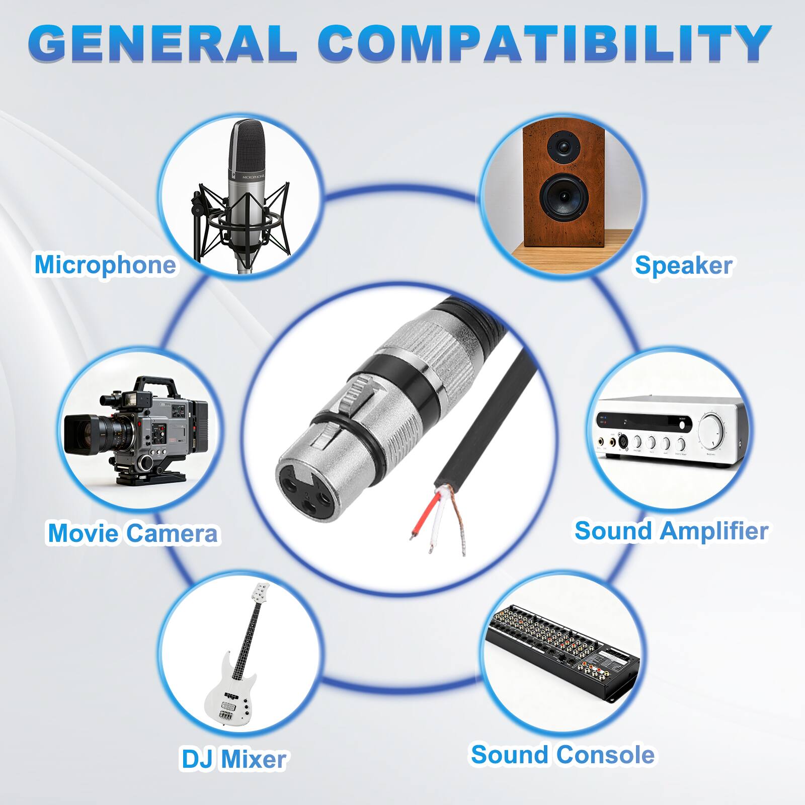 GENERAL COMPATIBILITY

- Microphone
- Speaker
- Movie Camera
- Sound Amplifier
- DJ Mixer
- Sound Console