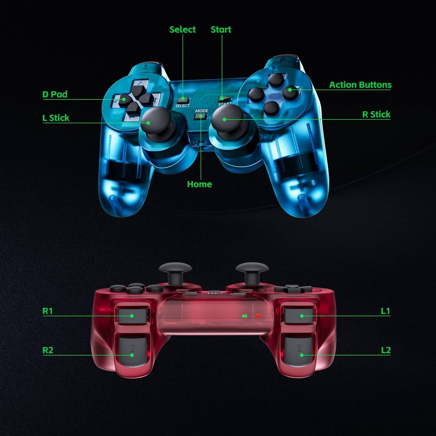 Sure, here is the corrected and grouped text from the image:

- **Top Controller (Blue):**
  - D Pad
  - L Stick
  - Home
  - Select
  - Start
  - Action Buttons
  - R Stick

- **Bottom Controller (Red):**
  - R1
  - R2
  - L1
  - L2