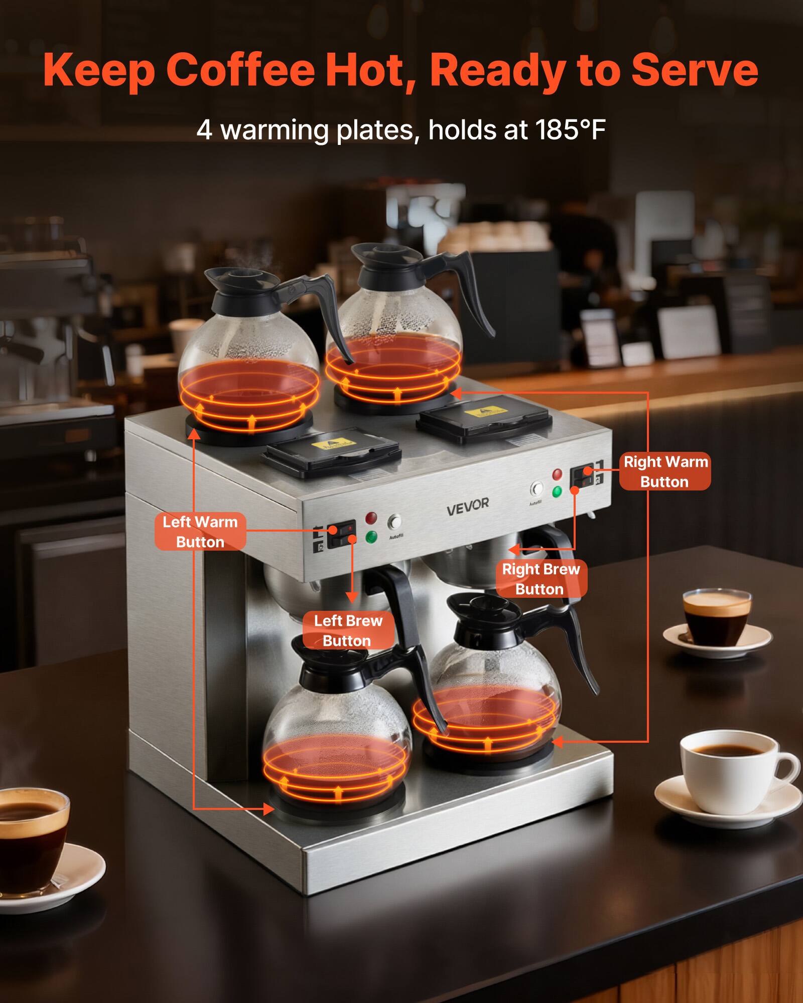 Keep Coffee Hot, Ready to Serve  
4 warming plates, holds at 185°F  

Left Warm Button  
Right Warm Button  
Right Brew Button  
Left Brew Button