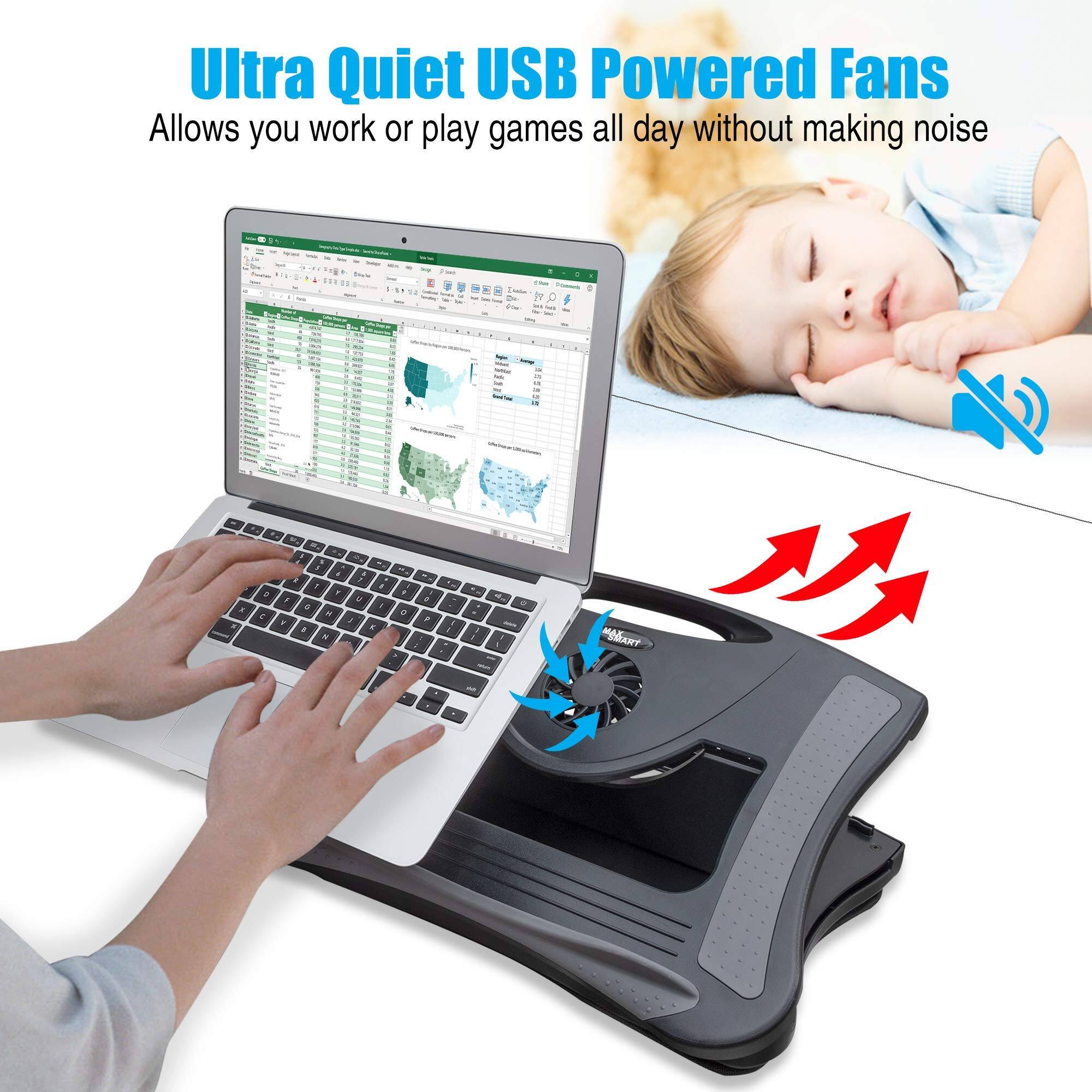 Ultra Quiet USB Powered Fans  
Allows you work or play games all day without making noise