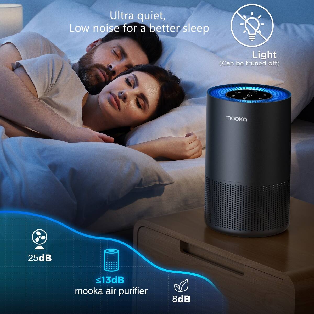 Ultra quiet, Low noise for a better sleep  
Light (Can be turned off)  
25dB  
≤13dB  
mooka air purifier  
8dB