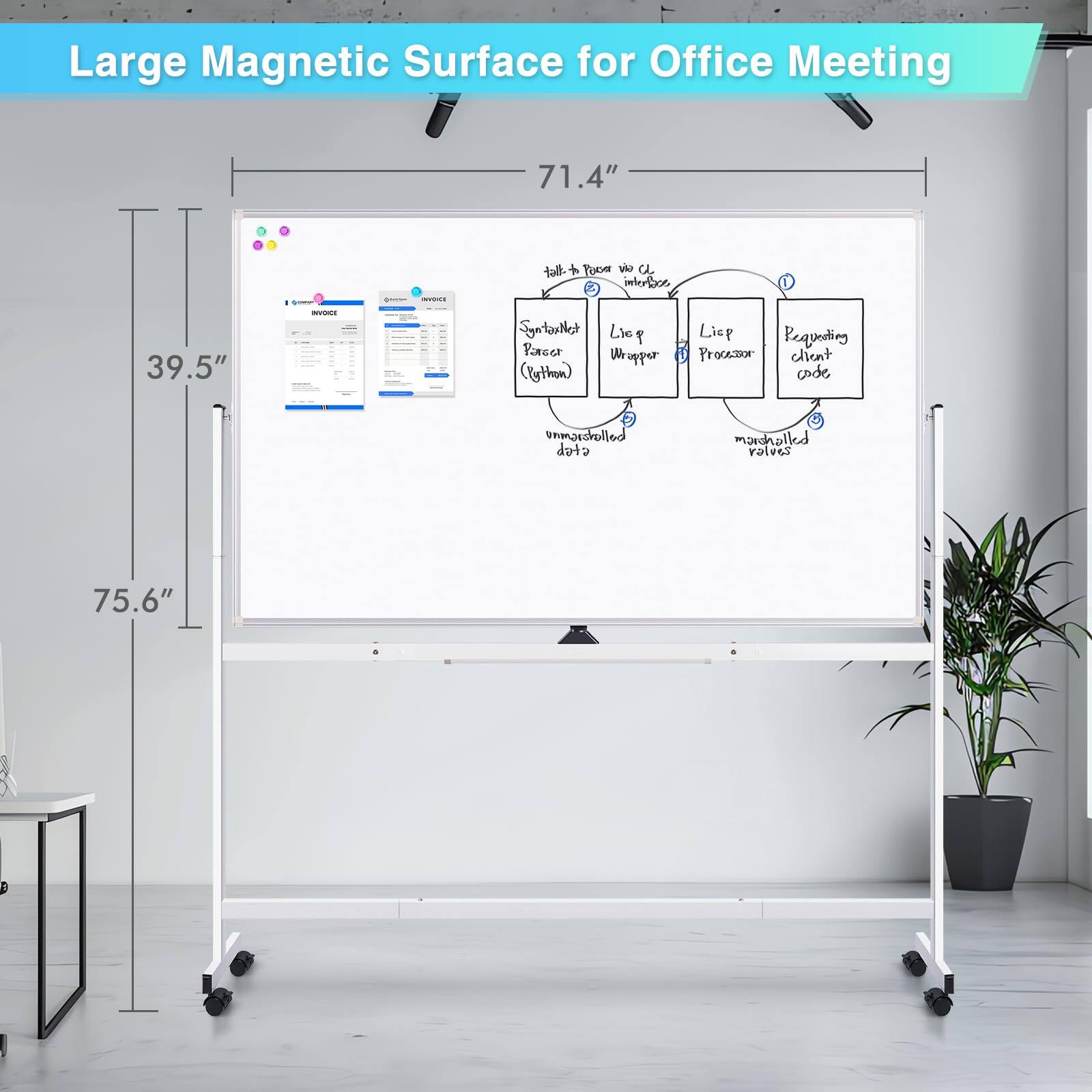 Large Magnetic Surface for Office Meeting  
71.4" x 39.5"  

- ali  
- Yooa  
- v aL  
- interibos  
- T SyntarNet  
- Liep  
- Requedting  
- Poneer  
- Wrapper  
- Procezsor  
- client (Ygthom)  
- ce unmaecrolled  
- di marchalled  
- ralves  
- 75.6"
