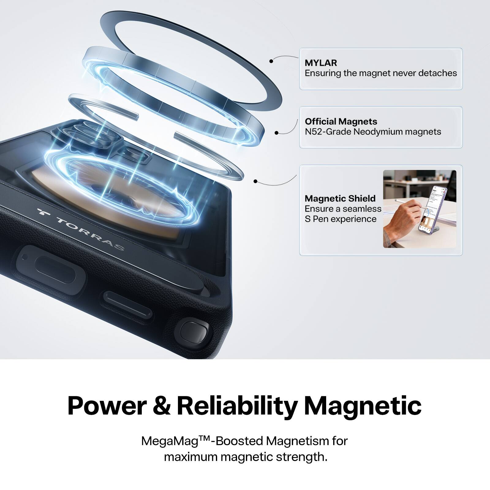 MYLAR  
Ensuring the magnet never detaches

Official Magnets  
N52-Grade Neodymium magnets

Magnetic Shield  
Ensure a seamless S Pen experience

Power & Reliability Magnetic  
MegaMag™-Boosted Magnetism for maximum magnetic strength.