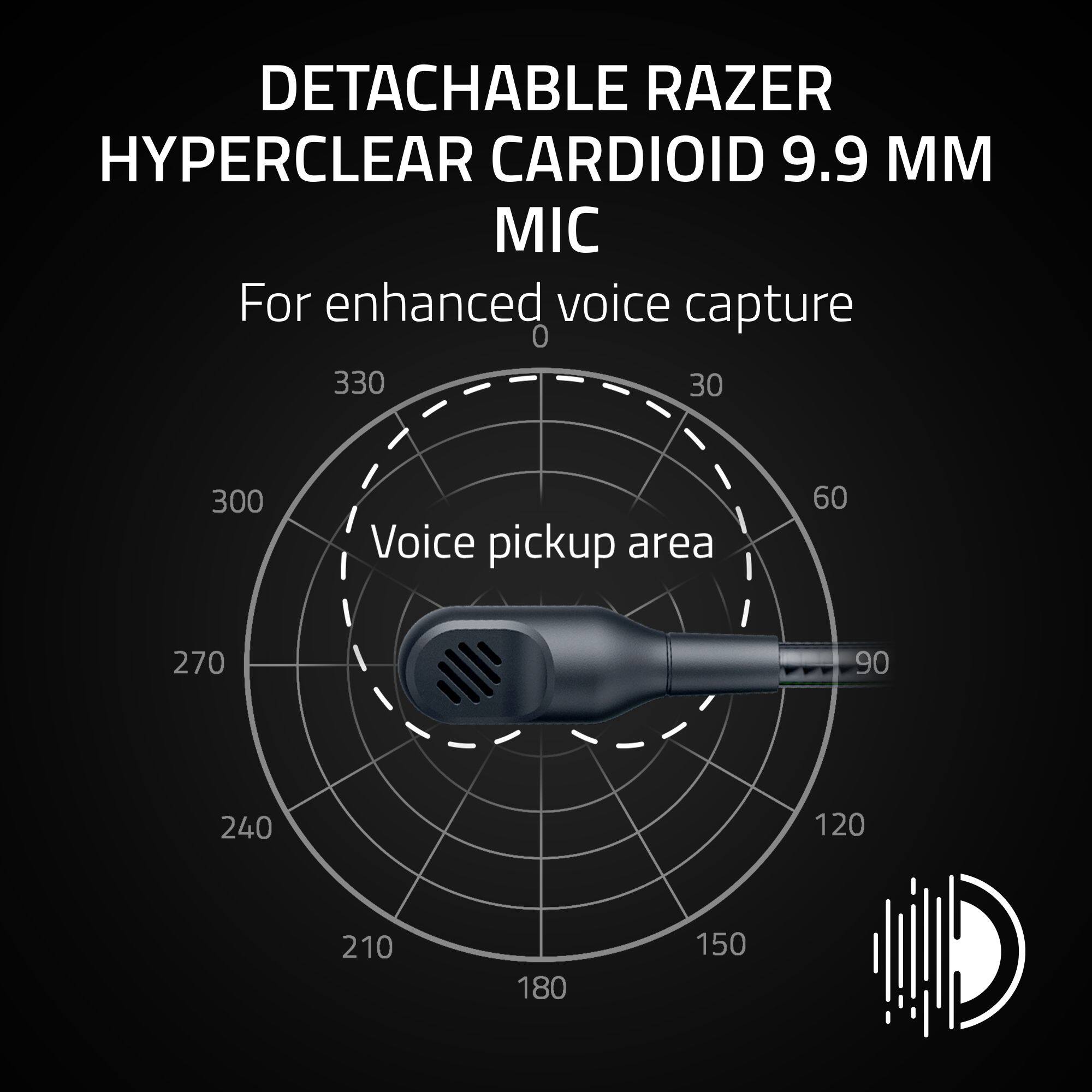 DETACHABLE RAZER HYPERCLEAR CARDIOID 9.9 MM MIC
For enhanced voice capture
0 330 30 300
Voice pickup area
60 270 90 240 120 210 180 150