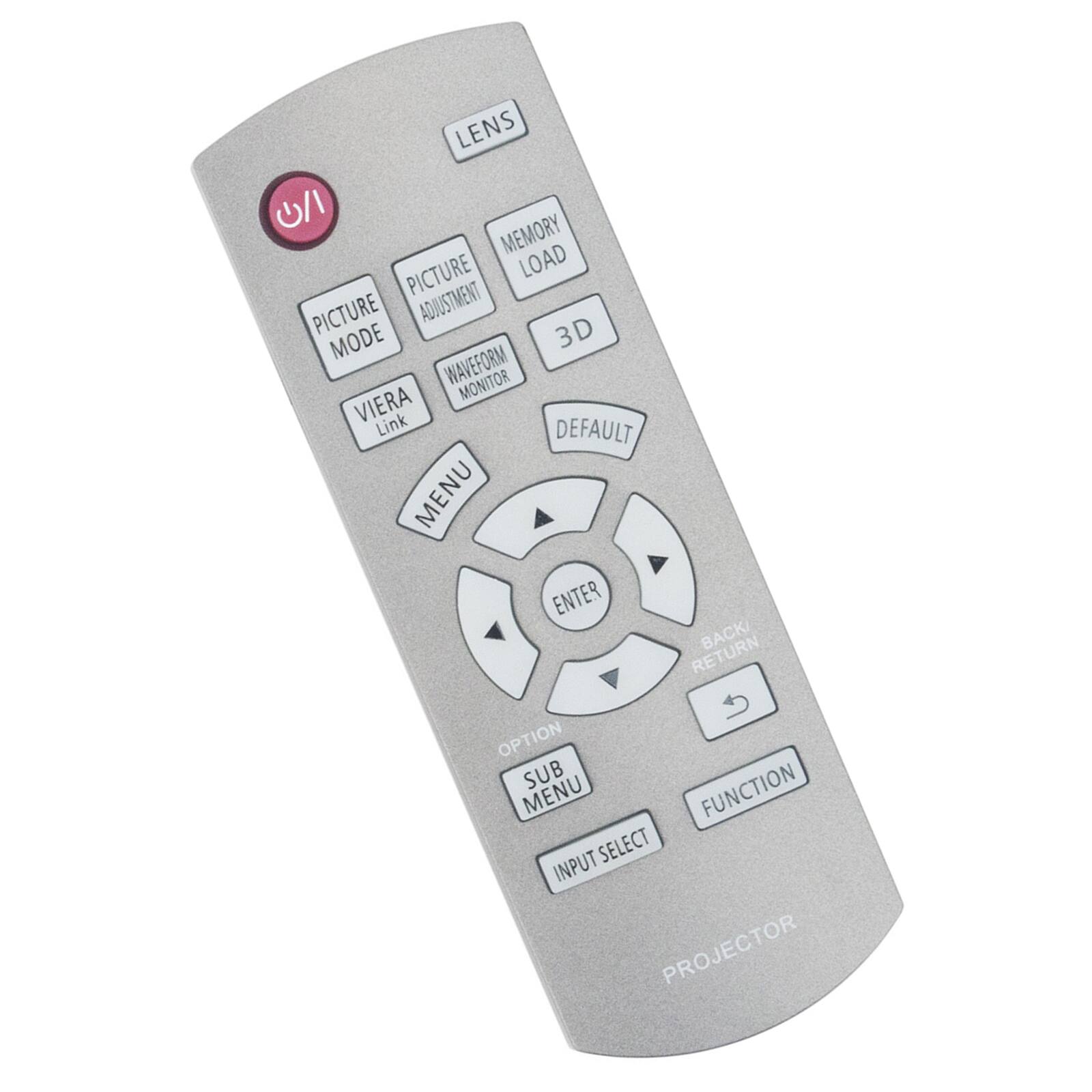 LENS  
MEMORY LOAD  
PICTURE ADJUSTMENT  
PICTURE MODE  
3D  
WAVEFORM MONITOR  
VIERA Link  
DEFAULT  
MENU  
ENTER  
BACK RETURN  
OPTION SUB MENU  
FUNCTION  
INPUT SELECT  
PROJECTOR