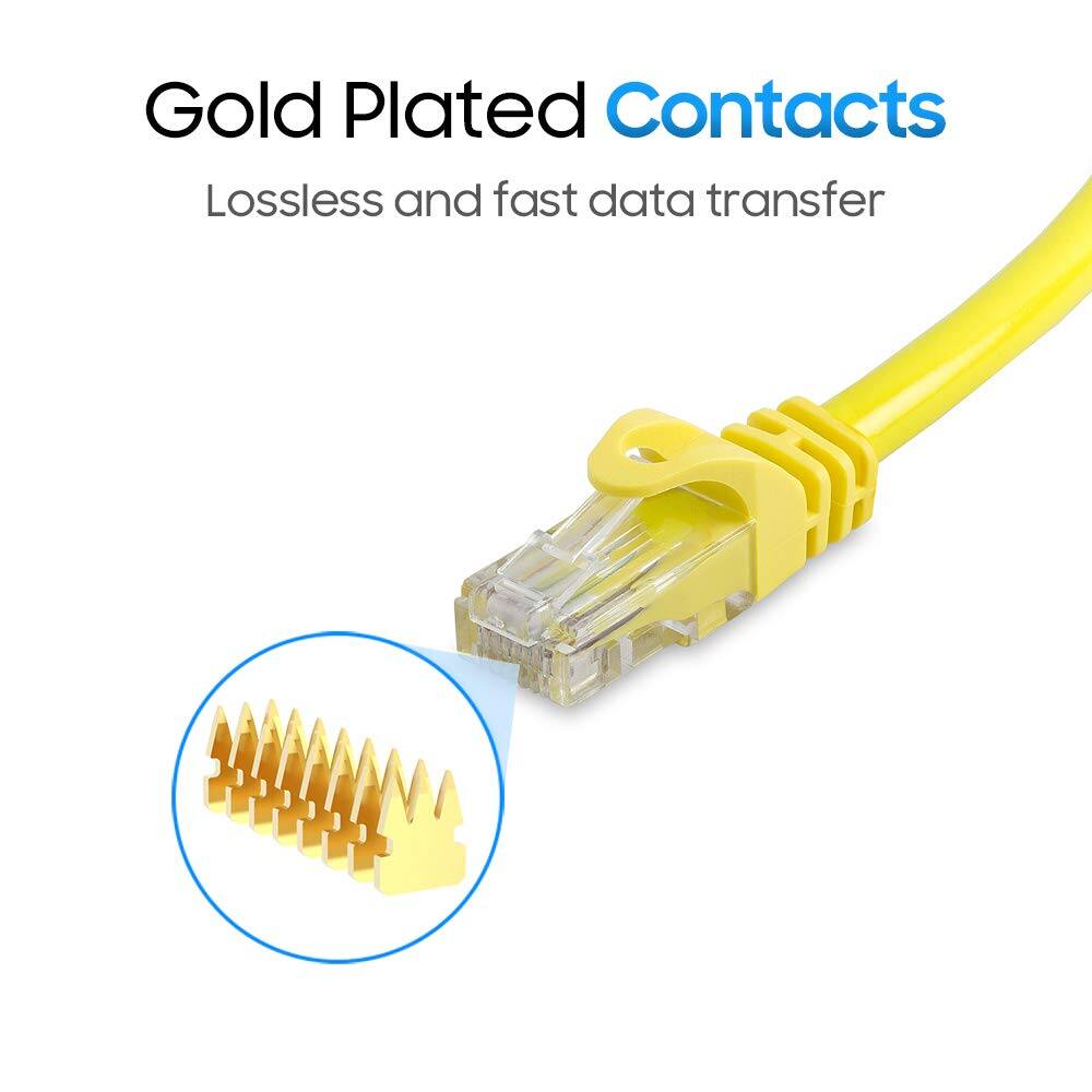 Gold Plated Contacts  
Lossless and fast data transfer