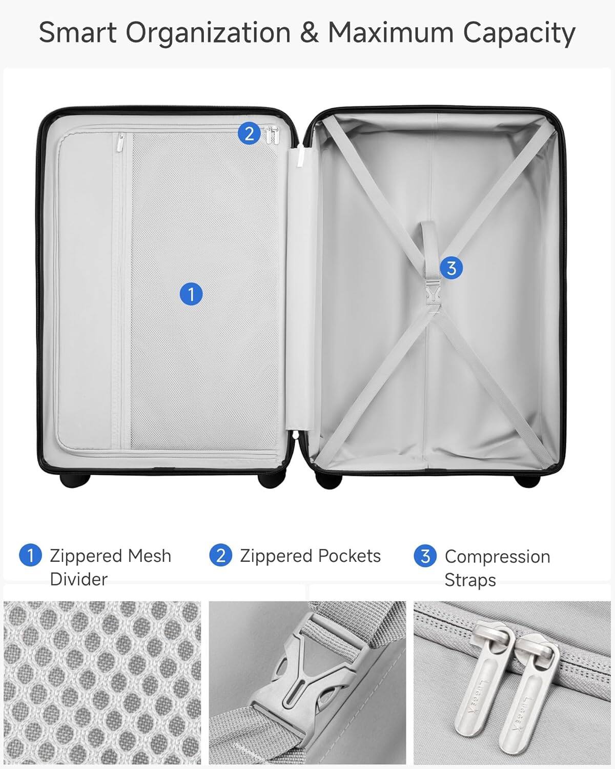 Smart Organization & Maximum Capacity

1. Zippered Mesh Divider
2. Zippered Pockets
3. Compression Straps