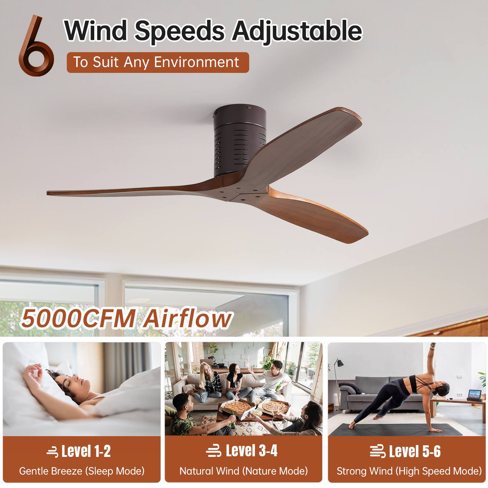 Wind Speeds Adjustable 6 To Suit Any Environment

5000CFM Airflow

- Level 1-2: Gentle Breeze (Sleep Mode)
- Level 3-4: Natural Wind (Nature Mode)
- Level 5-6: Strong Wind (High Speed Mode)