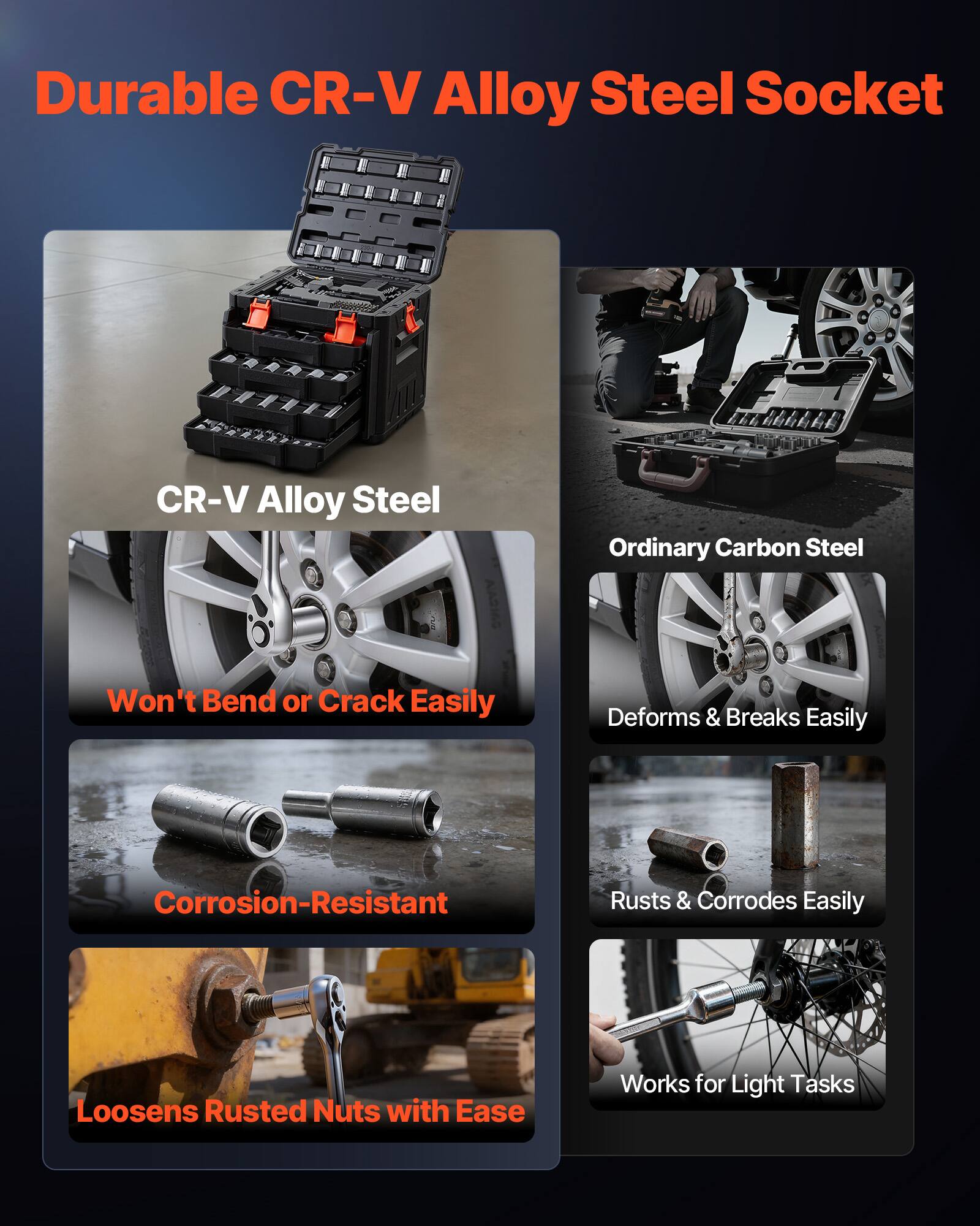Durable CR-V Alloy Steel Socket

CR-V Alloy Steel
- Won't Bend or Crack Easily
- Corrosion-Resistant
- Loosens Rusted Nuts with Ease

Ordinary Carbon Steel
- Deforms & Breaks Easily
- Rusted & Corrodes Easily
- Works for Light Tasks