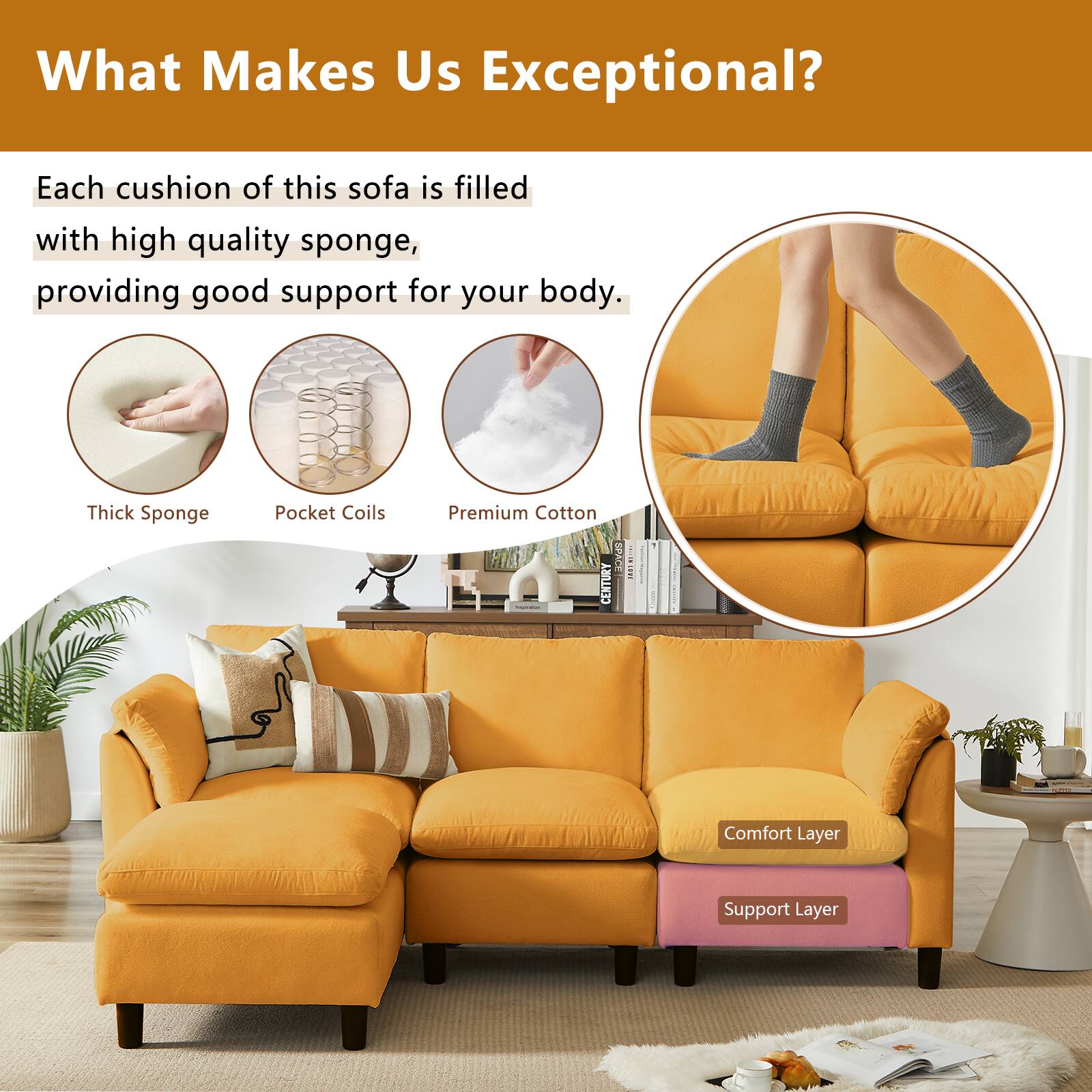 What Makes Us Exceptional?

Each cushion of this sofa is filled with high quality sponge, providing good support for your body.

- Thick Sponge
- Pocket Coils
- Premium Cotton

Comfort Layer
Support Layer
