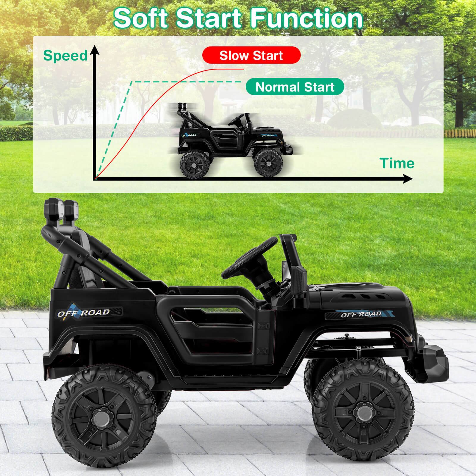 Soft Start Function
- Slow Start
- Normal Start
Speed
Time
OFF ROAD