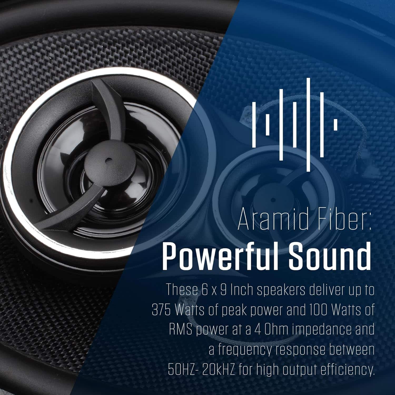 Jensen APEX Power Series 6x9 3 Way Premium Aramid Fiber Car