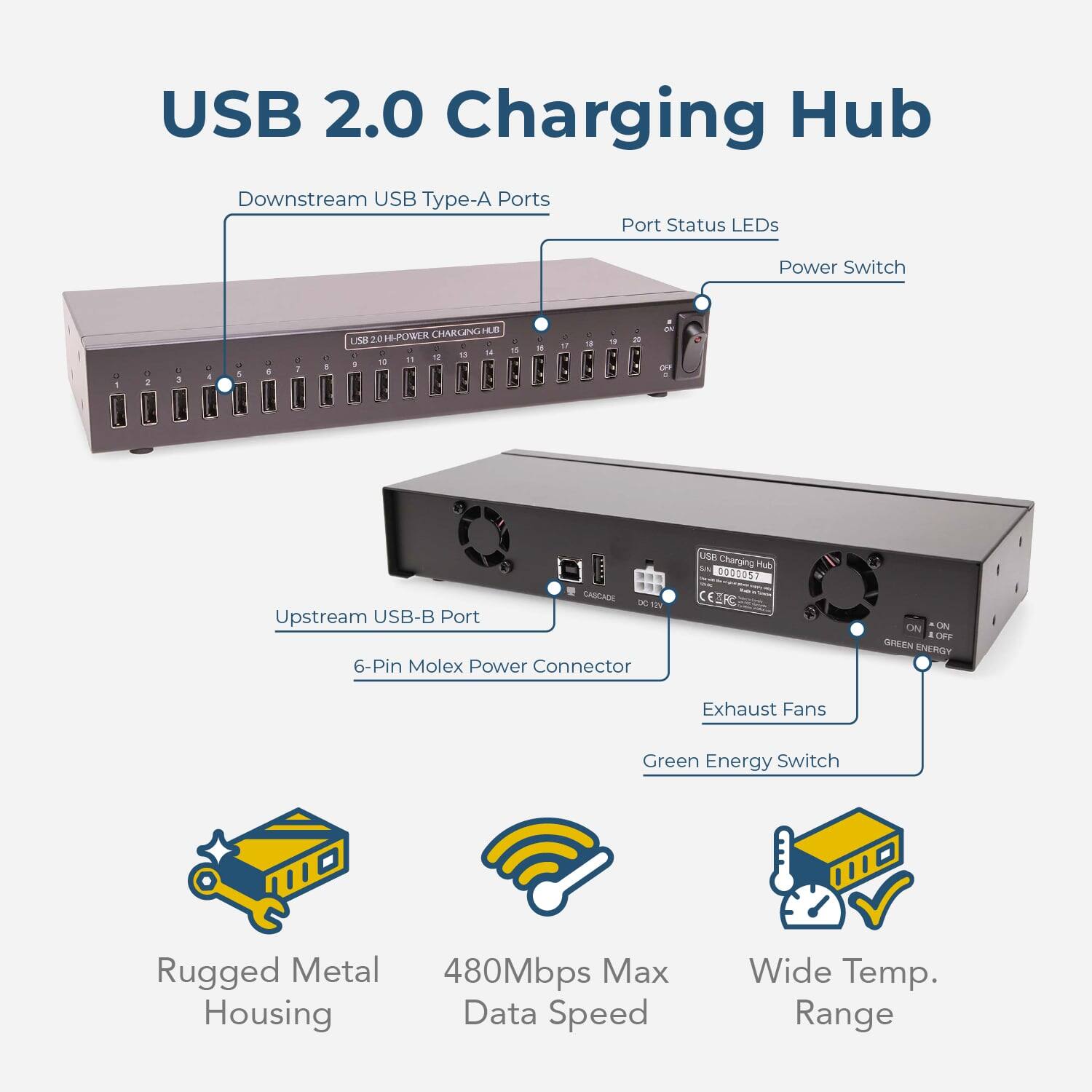 USB 2.0 Charging Hub  
- Downstream USB Type-A Ports  
- Port Status LEDs  
- Power Switch  
- Upstream USB-B Port  
- 6-Pin Molex Power Connector  
- Exhaust Fans  
- Green Energy Switch  
- Rugged Metal Housing  
- 480Mbps Max Data Speed  
- Wide Temp. Range