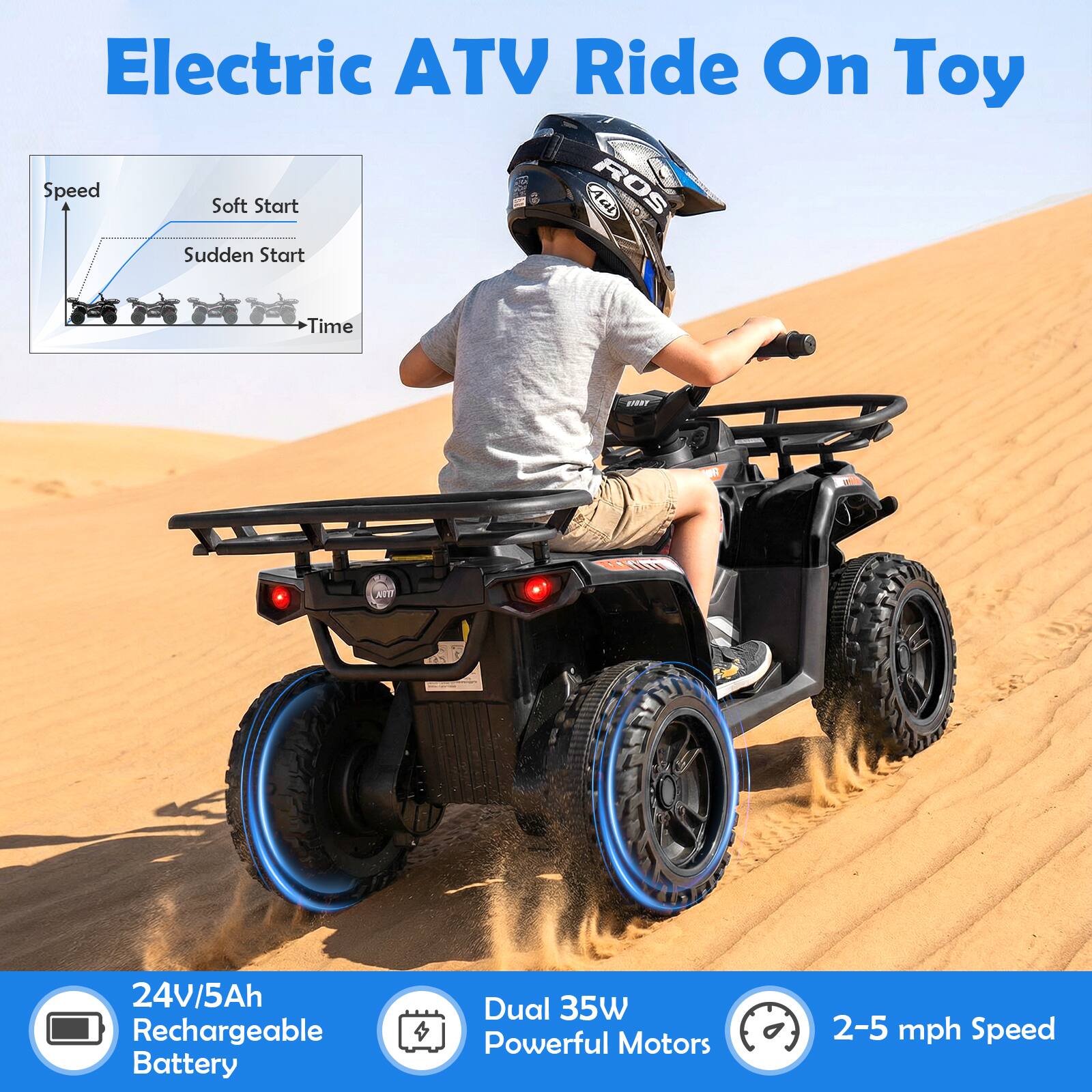 Electric ATV Ride On Toy

- Speed Soft Start ROS Aab Sudden Start
- Time BP AIT
- 24V/5Ah Rechargeable Battery
- Dual 35W Powerful Motors
- 2-5 mph Speed