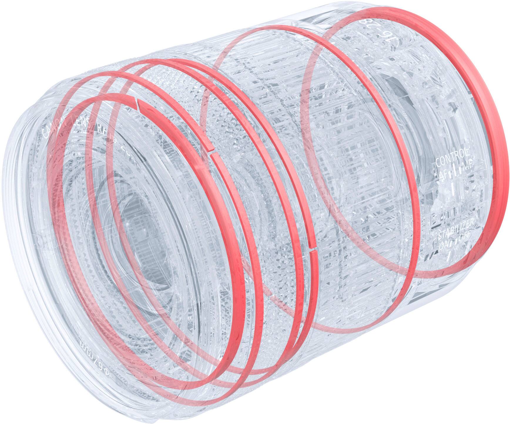 16-28 CONTROL ME AFFLIME AF il STABILIZER ONITOFF 105 ONI mm nra 9