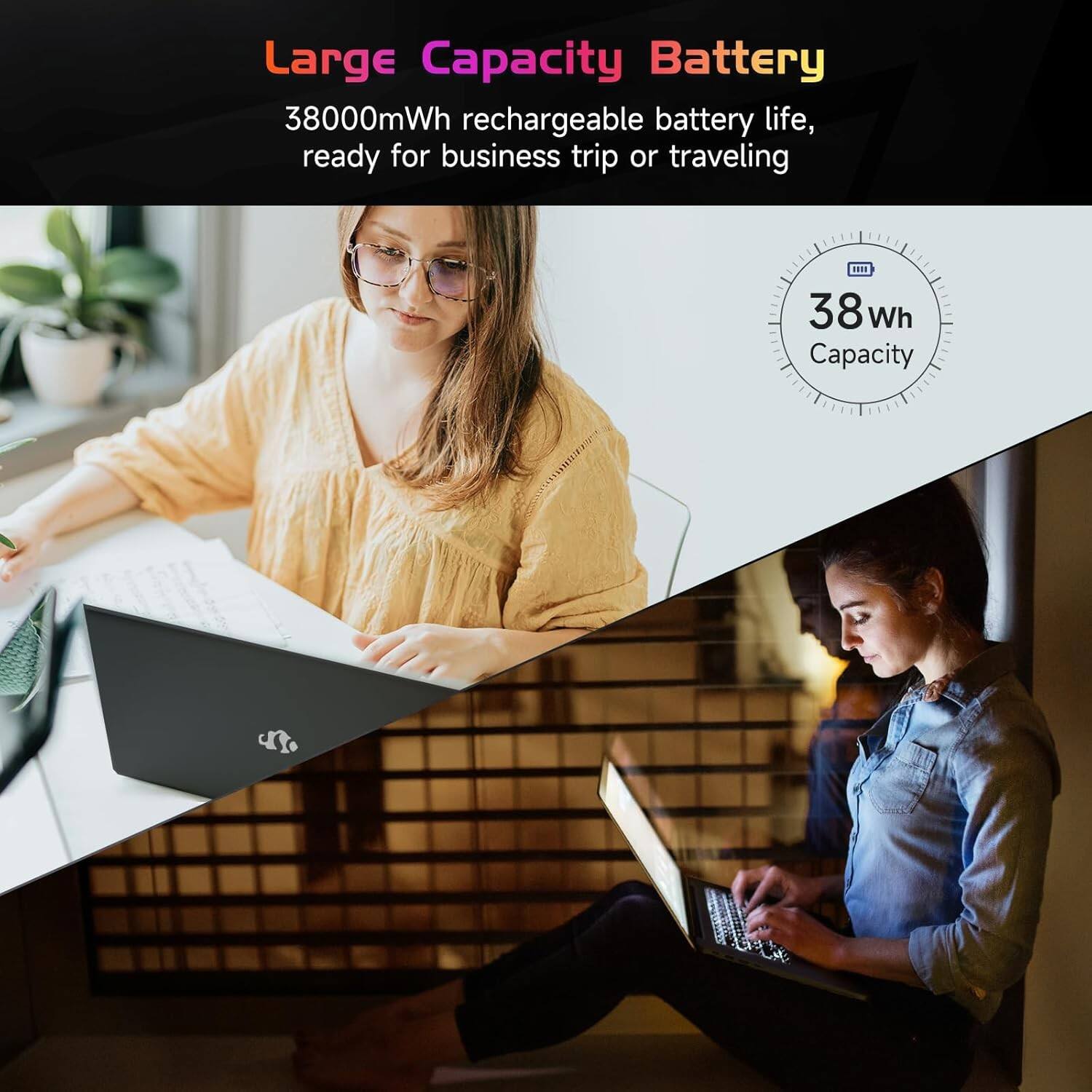 Large Capacity Battery

38000mWh rechargeable battery life, ready for business trip or traveling

38 Wh Capacity