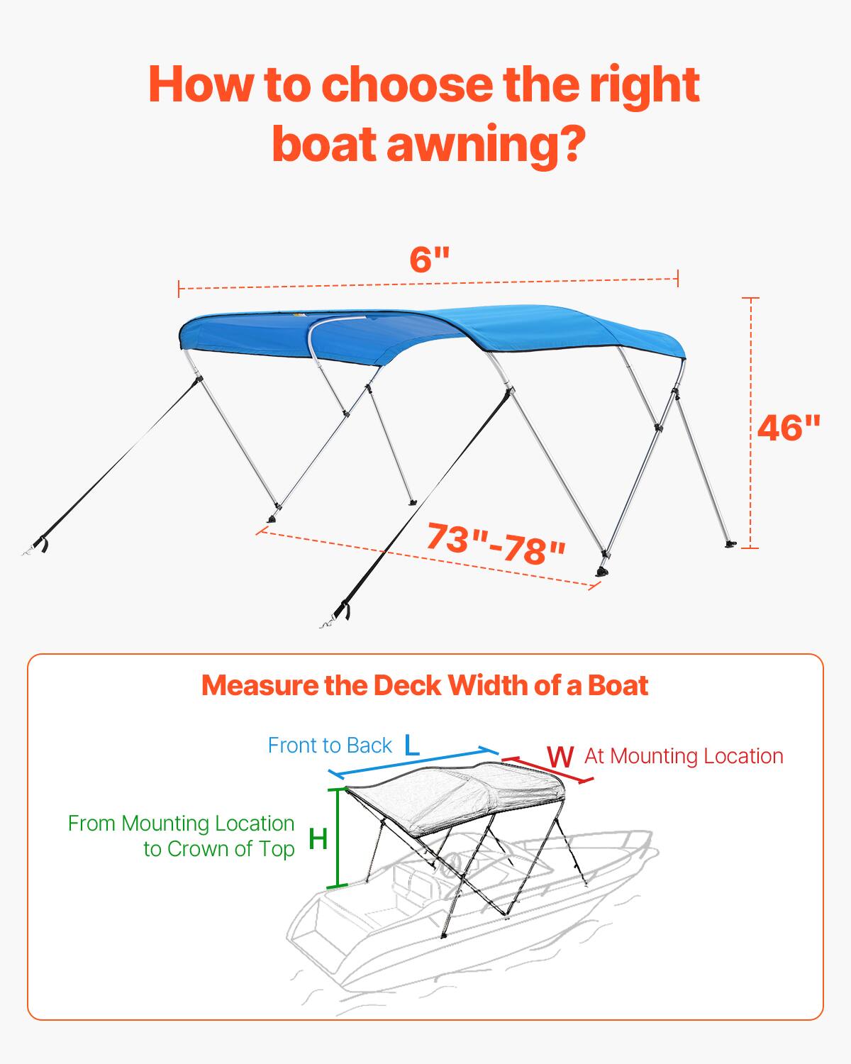 How to choose the right boat awning?

Measure the Deck Width of a Boat

- Front to Back: L
- W: At Mounting Location
- From Mounting Location to Crown of Top: H

6"  
46"  
73"-78"