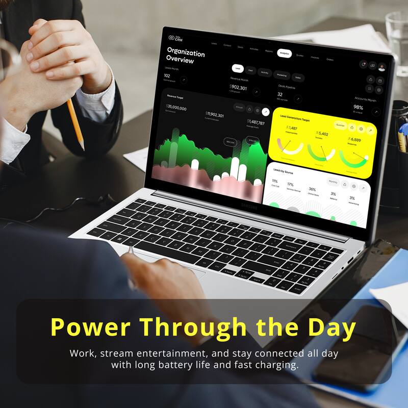 - Organization Overview
- AS 102
- Revenue Target: $3,500,000
- Revenue Month: $902,301
- Accounts Month: 32
- Revenue Year: $1,902,301
- Accounts Year: 535,000,000
- Leads by Source: 17% (Direct), 17% (Social Media), 36% (Other), 3% (Email), 3% (Other)
- Leads Generated Target: 1,487
- Leads Generated: 5,402
- Qualified Leads: 6,809
- Power Through the Day
- Work, stream entertainment, and stay connected all day with long battery life and fast charging.