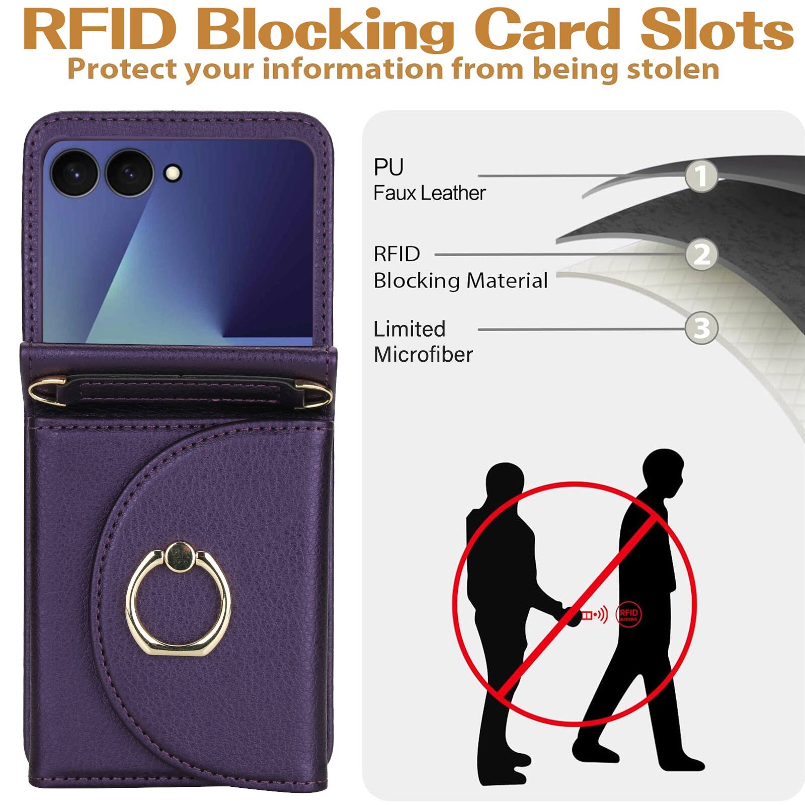 RFID Blocking Card Slots  
Protect your information from being stolen  

1. PU Faux Leather  
2. RFID Blocking Material  
3. Limited Microfiber