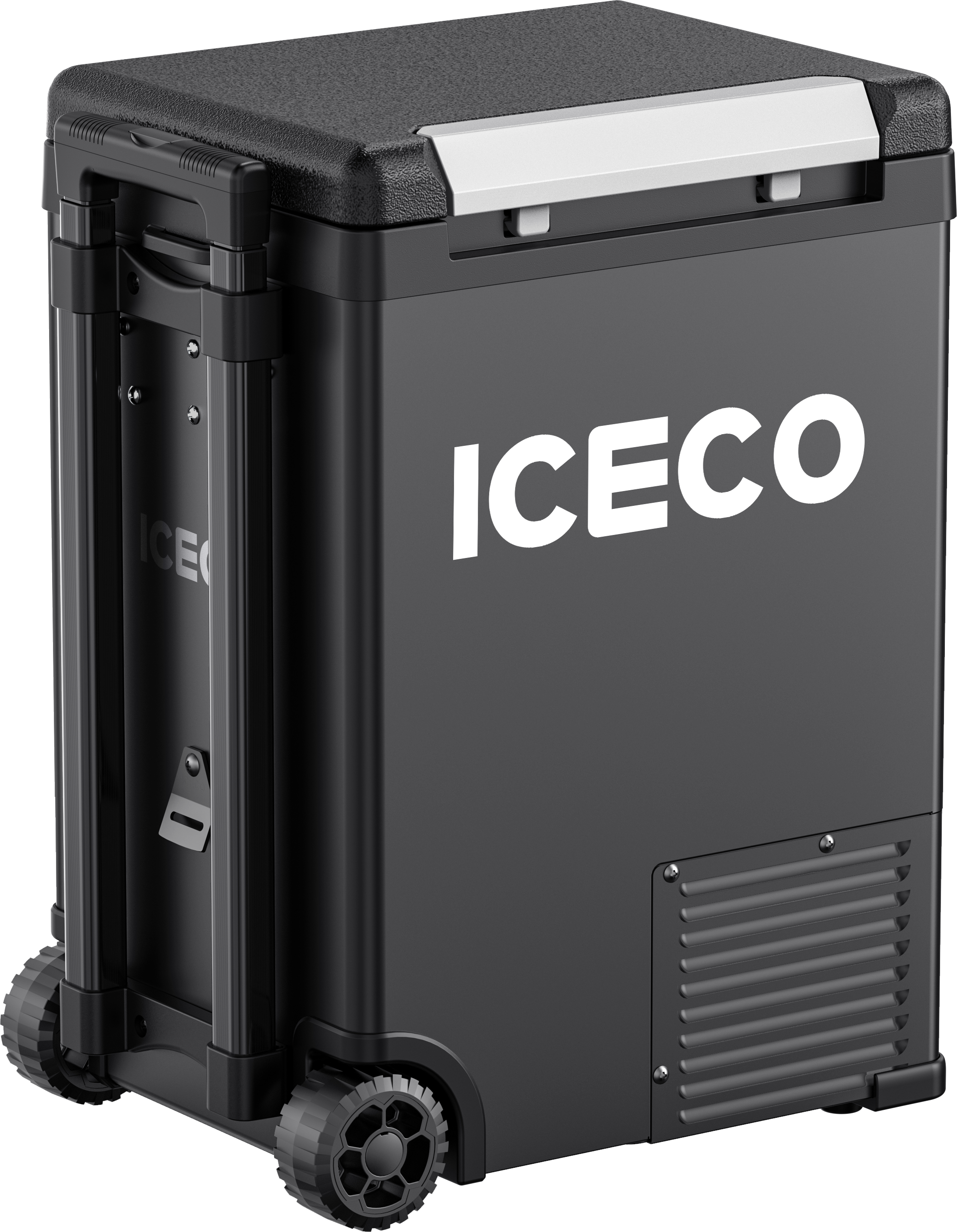 ICECO