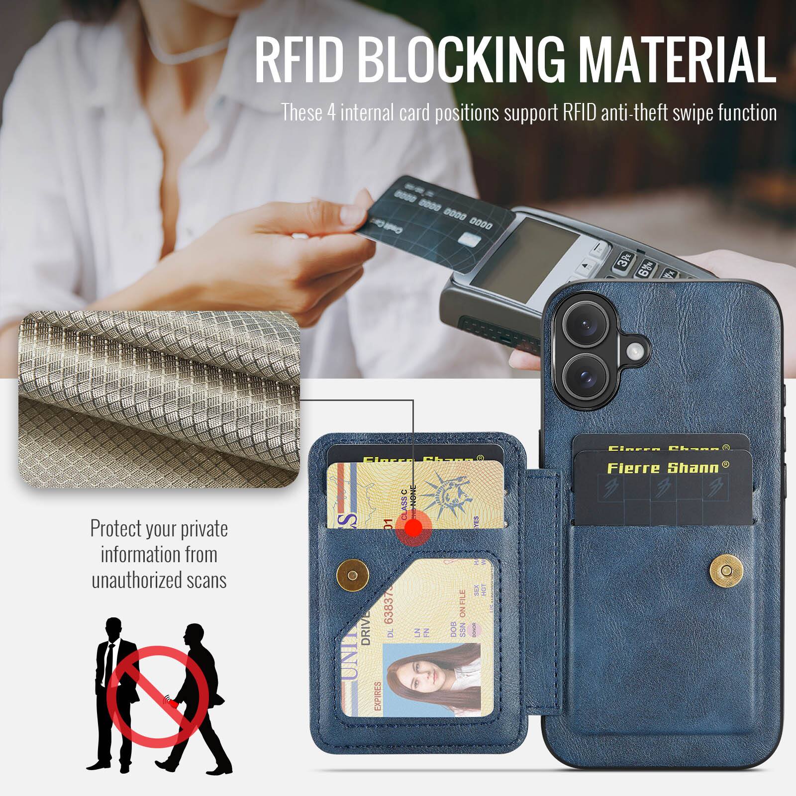RFID BLOCKING MATERIAL

These 4 internal card positions support RFID anti-theft swipe function

Protect your private information from unauthorized scans

S 01 63837 DRIVE DL UNL EXPIRES CLASSC | LN E E ON FILE DOB NSS F

Fierre Shann