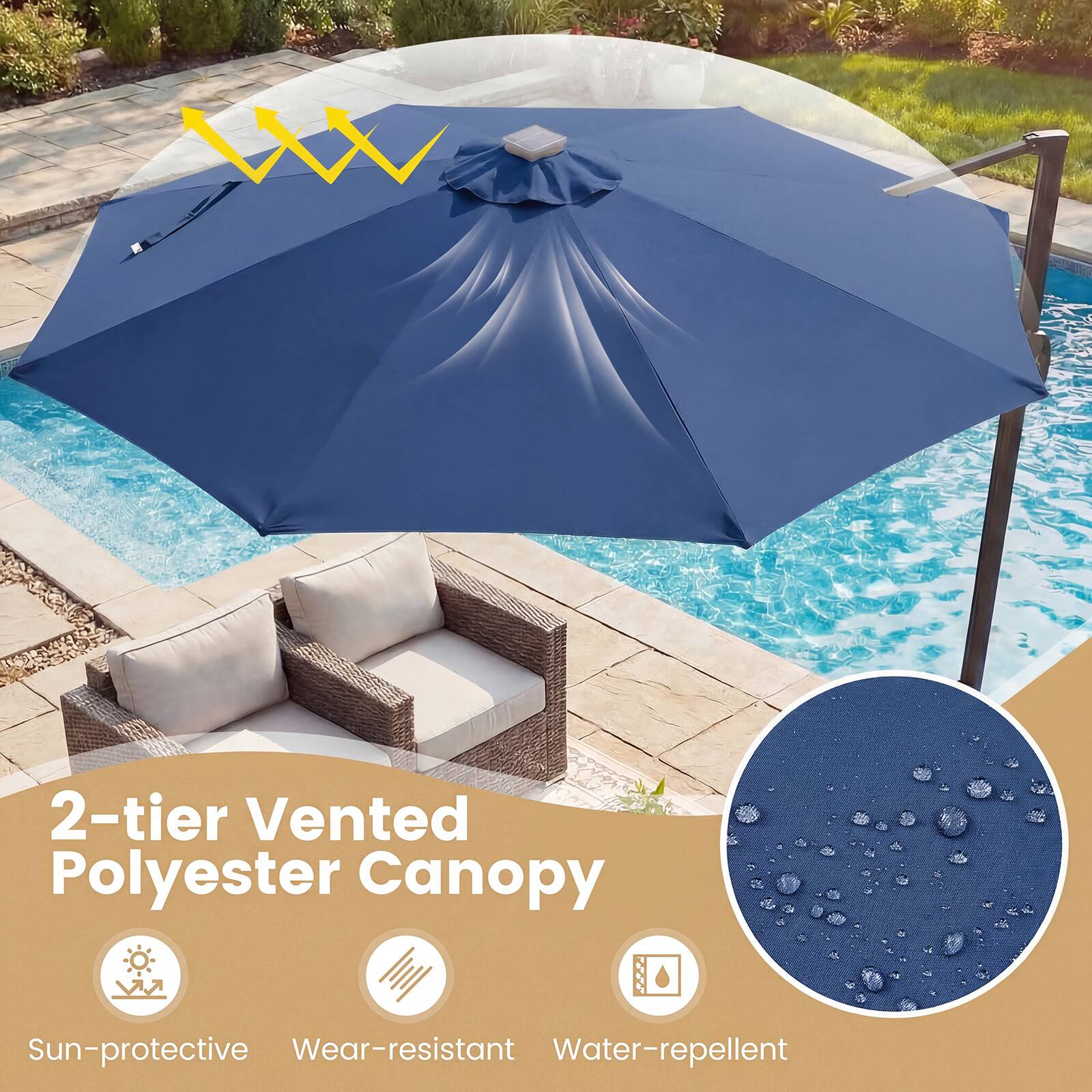 2-tier Vented Polyester Canopy  
Sun-protective  
Wear-resistant  
Water-repellent