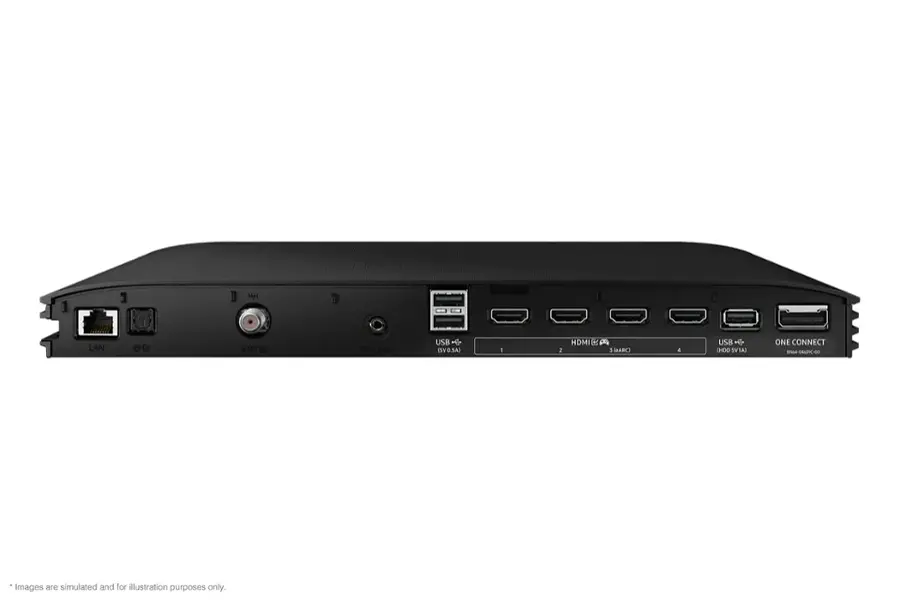 The text on the image reads: "J HH LAN ANT  EX-LINK USB + BSY SV 0.5A) 1 2 HDMI it 3(eARC 4 USB (HDD SV1A) ONE CONNECT - o4-04629C-00." This text is describing a device with various features, such as HDMI, USB, and LAN ports. The device is likely a computer or a media player with multiple connectivity options. The text also indicates that the image is a simulated representation of the device.