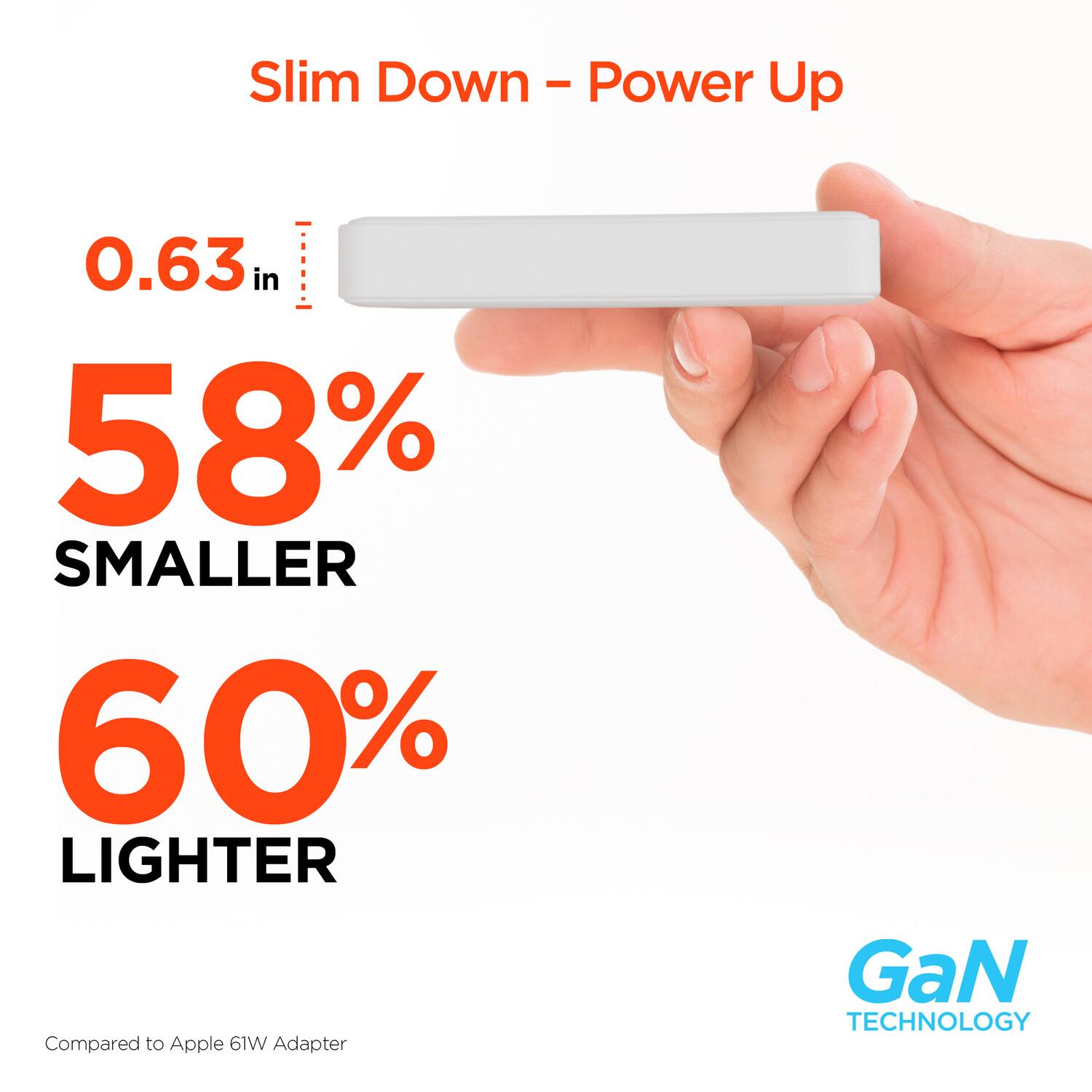 Slim Down - Power Up

0.63 in

58% SMALLER

60% LIGHTER

Compared to Apple 61W Adapter

GaN TECHNOLOGY