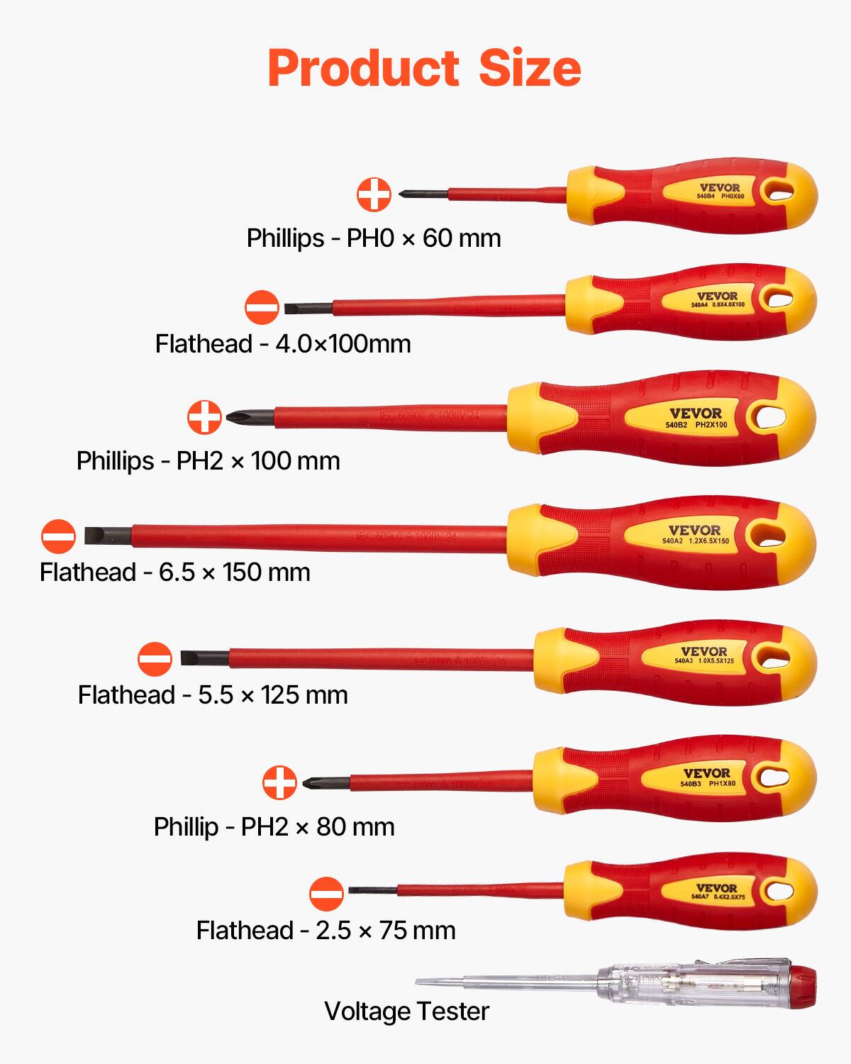 Product Size

Phillips - PH0 x 60 mm

Flathead - 4.0 x 100 mm

Phillips - PH2 x 100 mm

Flathead - 6.5 x 150 mm

Flathead - 5.5 x 125 mm

Phillip - PH2 x 80 mm

Flathead - 2.5 x 75 mm

Voltage Tester