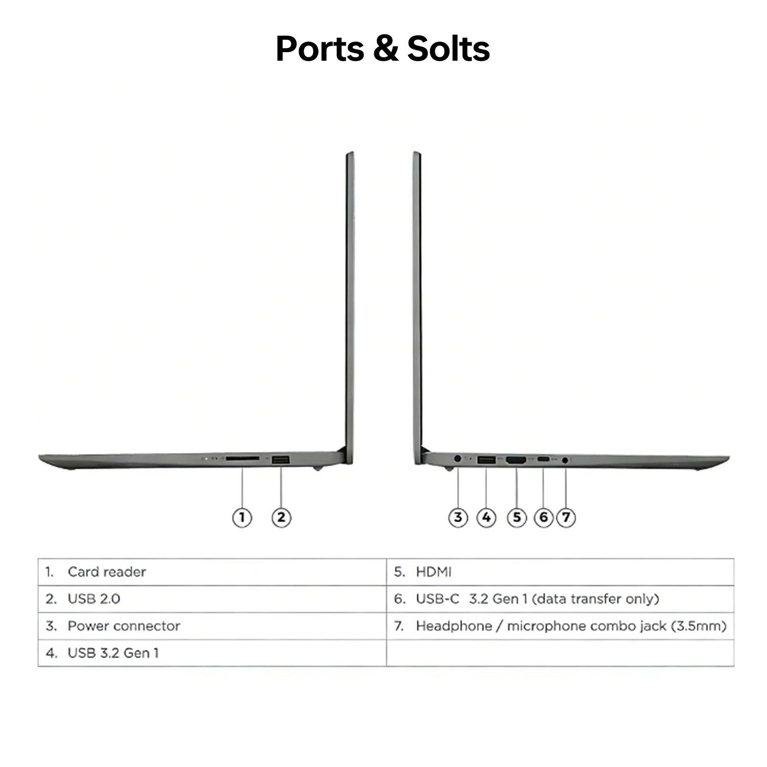 Ports & Sockets

1. Card reader
2. USB 2.0
3. Power connector
4. USB 3.2 Gen 1
5. HDMI
6. USB-C 3.2 Gen 1 (data transfer only)
7. Headphone / microphone combo jack (3.5mm)