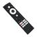 INPUT OK CH VOL cc 12.3 MENU Disny NETFLIX YouTube APPS tubii