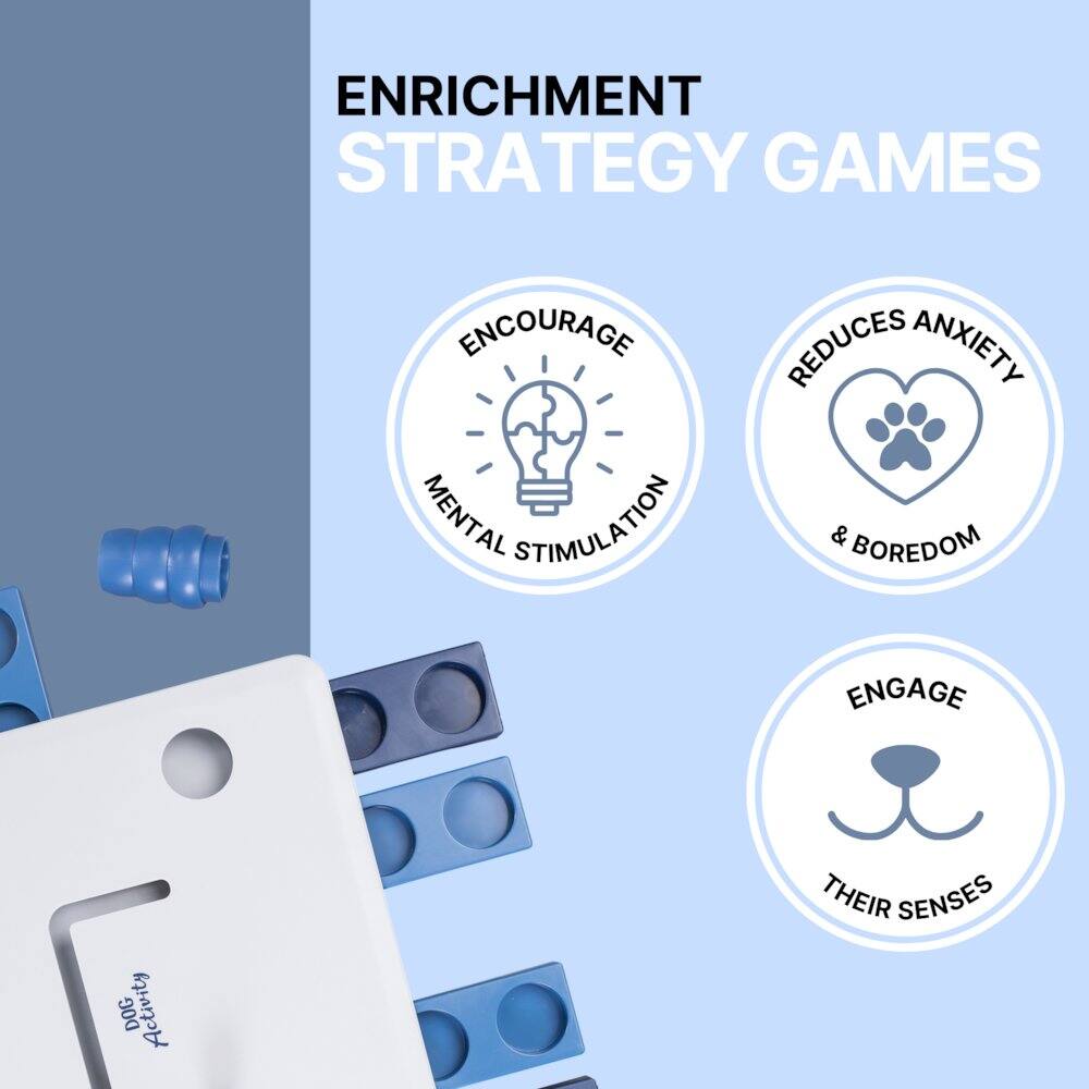 ENRICHMENT STRATEGY GAMES

- ENCOURAGE MENTAL STIMULATION
- REDUCES ANXIETY & BOREDOM
- ENGAGE THEIR SENSES