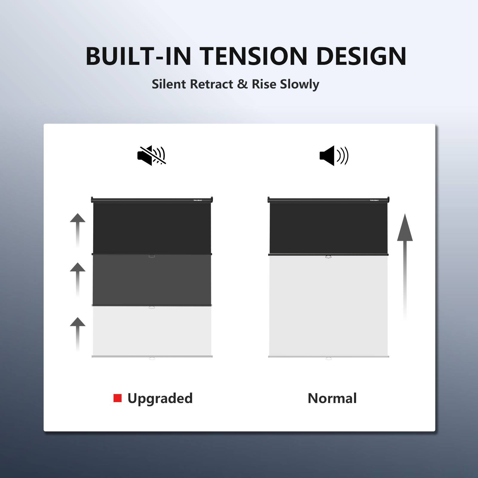 BUILT-IN TENSION DESIGN
Silent Retract & Rise Slowly
Upgraded
Normal